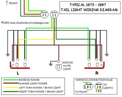 Car Tail Light Assembly Wiring Diagram
