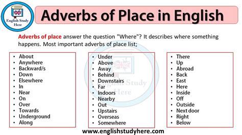 When you look at the adverb phrase examples above, you'll see that right here under the bridge does not contain a verb, so it is just a long phrase. Adverbs of Place in English - English Study Here | Adverbs, New words in english, English study