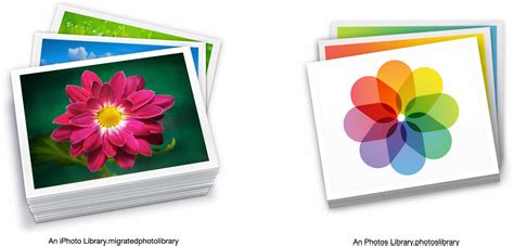 The Hard Link Between Photos And Iphoto Six Colors