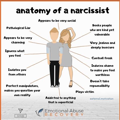 the dangers of pathological narcissism steve gallik