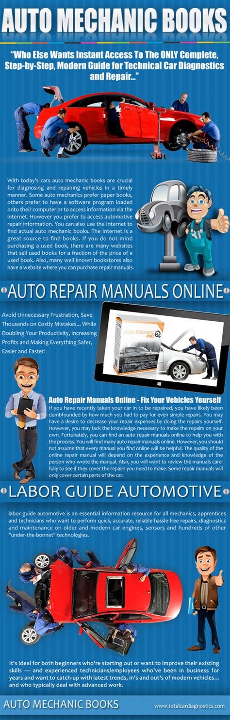 Automotive Repair Books Car Tuning Scoopit