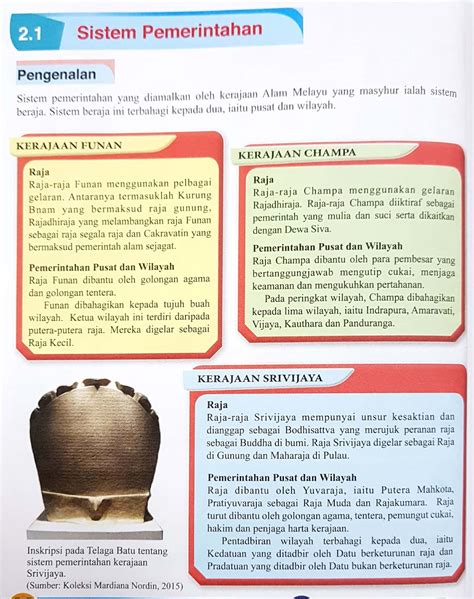 Pemerintahan beraja di alam melayu merentas zaman menghuraikan beberapa pesoalan tentang kepentingan kepimpinan raja dalam sistem pemerintahan dan pentadbiran sesebuah kerajaan, negeri dan tanah jajahan takluknya. SEJARAH NEGARA KITA: February 2018