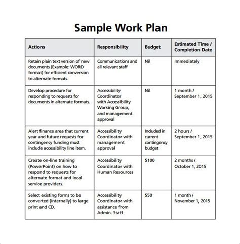 Cse mini project on software project. Work Plan Template - 13+ Download Free Documents for Word ...