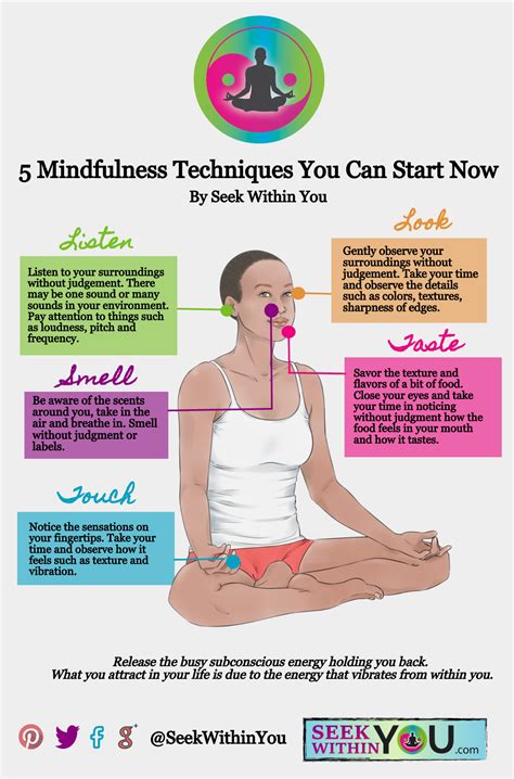 Mindfulness For Self Healing Mindfulness Techniques Mindfulness