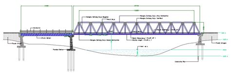 25 Standarisasi Desain Struktur Atas Jembatan Pics