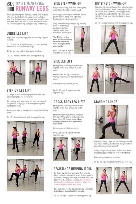 Victoria S Secret Angel Workouts Musely