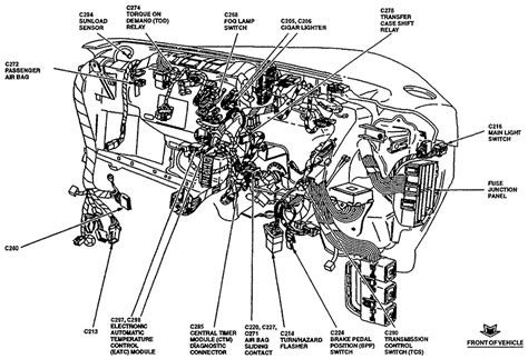 So now i'm thinking flasher,as i've had them go bad in my gto before,and it acted the. Where is the turn signal located on the 1999 Explorer XLT?