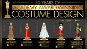 And the Oscar for the Best Costume Design Goes to… - Infographic