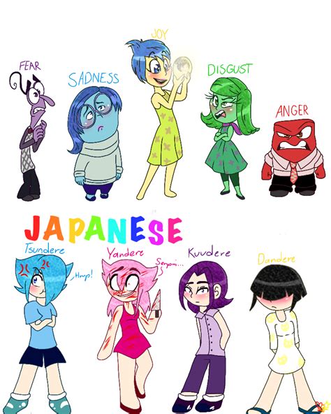 Worldwide Emotions Vs Japanese Emotions By D00dle Girl On Deviantart