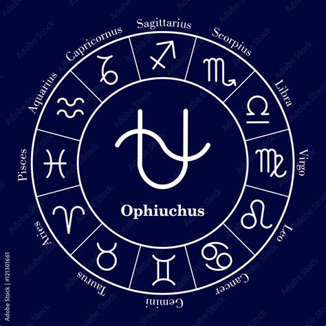Zodiac Circle Set Of Icons Astrology Sign Astronomy Symbol New
