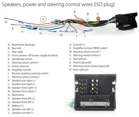 Ford Fiesta Mk7 Stereo Wiring Diagram Search Best 4k Wallpapers