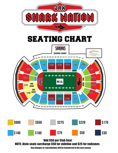 Season Ticket Seating Chart Jacksonville Sharks