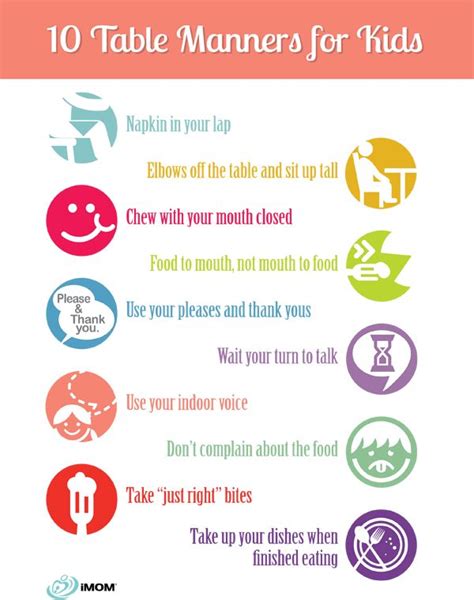 10 Table Manners For Kids Easy Way To Teach Your Children