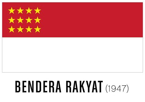 Bendera yang lahir dari warisan pendahulu negeri ini, bahkan. Thread by @kuasasiswa: HARI INI DALAM SEJARAH Pada tahun ...