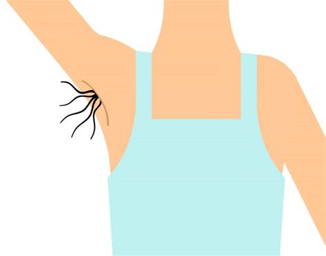 Armpit Hair Clip Art Illustrations Royalty Free Vector Graphics And Clip