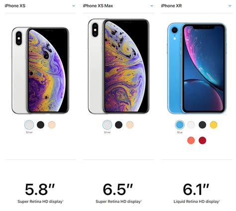 Iphone Xs Bildschirmauflosung Test 2