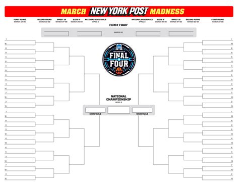 Printable Blank Ncaa Bracket Template For March Madness 2021 Otf Soccer