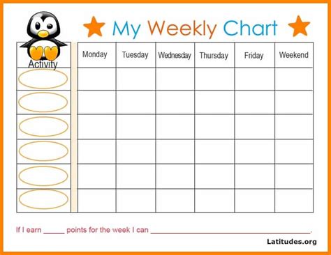 Baby Penguin Weekly Behavior Chart Acn Latitudes