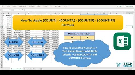 How To Use Countif Formula How To Apply Countif Formula Count