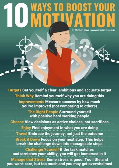 10 Ways To Boost Your Coaching Motivation Coaches Toolbox