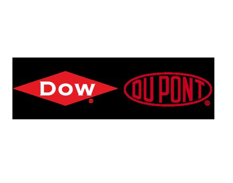 Dupont And Dow Merger Set To Form Mega Chemical Company