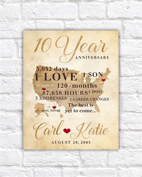 10 Year Wedding Anniversary T Anniversary Ts For Husband