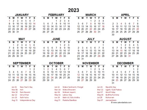 Holiday Calendar Of India 2023 Pelajaran