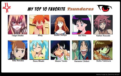 My Top 10 Favorite Tsunderes By Therisenchaos On Deviantart