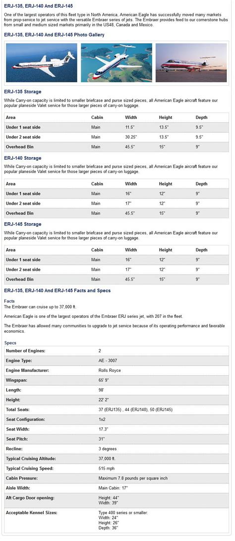 American Eagle Airlines Aircraft Seatmaps Airline Seating Maps And