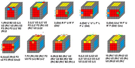 5x5 Edge Parity Algorithms Imgur Rubiks Cube Patterns Rubiks Cube