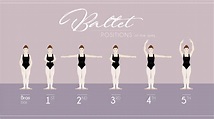 Ballet positions for beginners — Ballet Fusion