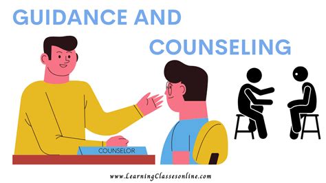 Guidance And Counselling What Is Guidance Counseling