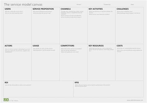 Business Model Canvas Template Word Lean Canvas Business Model Images