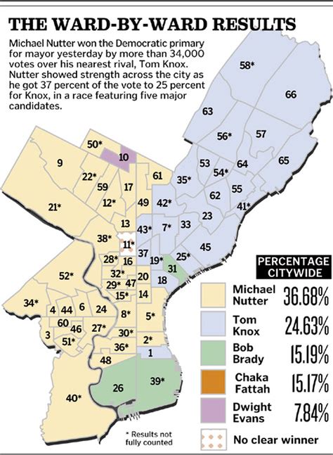 Map Ward By Ward Voting In Phila Primary