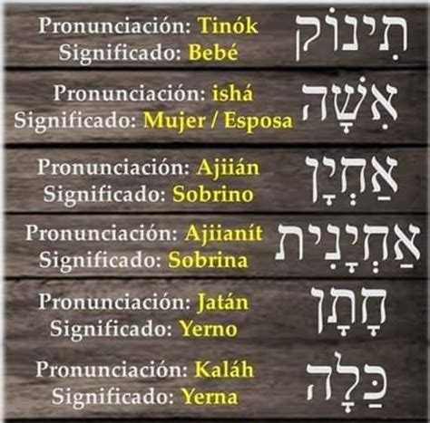 Pin de Juan Pablo Rodriguez en Palabras en Hebreo Frases judías