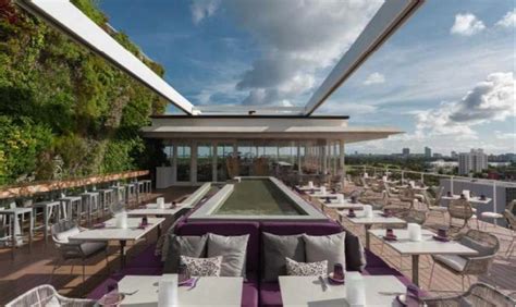 Amazing Rooftop Restaurants