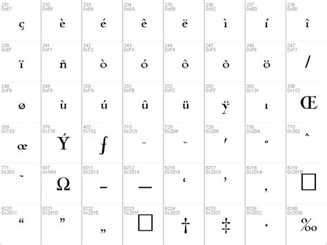 Download Free Navajo Font Free Navajottf Regular Font For Windows