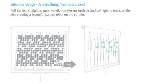 Ecoleaf Solar Curtain Light Incorporates Green Technology Into