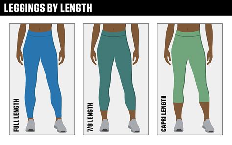 How To Choose The Right Leggings