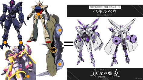 Beguir Beus Similarities To Other Mobile Suits Rgundam