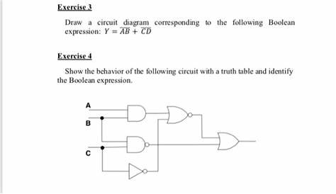 [DIAGRAM] Circuit Diagram Boolean Expression Ab C D