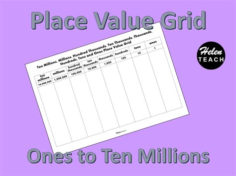 Place Value Grid From Ones To Ten Millions Teaching Resources