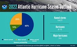 NOAA predicts above-normal 2022 Atlantic Hurricane Season | National ...