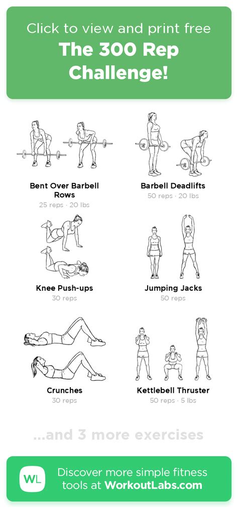 Begins with the structural characteristics of bones and muscle mass. The 300 Rep Challenge! - click to view and print this illustrated exercise plan created with # ...