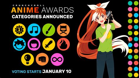 Aggregate 81 Crunchyroll Anime Awards 2023 Voting Super Hot In