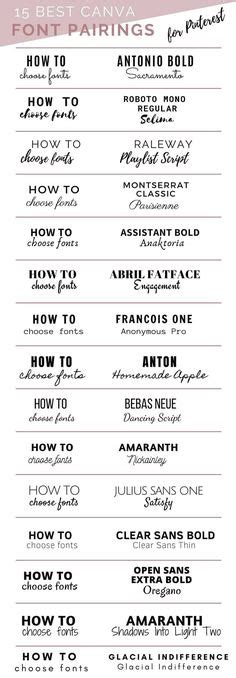 The Ultimate Canva Fonts Guide Word Fonts Font Combinations Tattoo