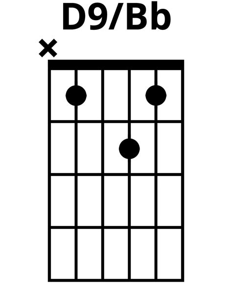 How To Play D9bb Chord On Guitar Finger Positions