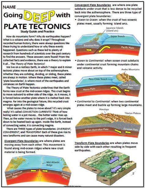 In the first, students will color code the locations of rock and fossil evidence on giant sized continents. Worksheet: Plate Tectonics Study Guide and Practice | Plate tectonics, Earth and space science ...