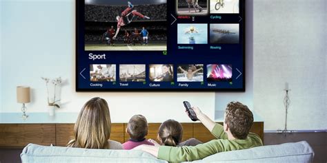 Ultimate Guide To Television Advertising Television Advertising