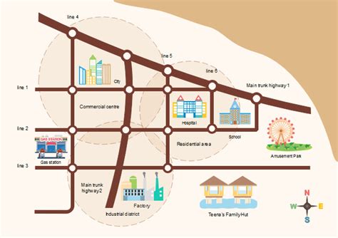 2d Directional Map Examples